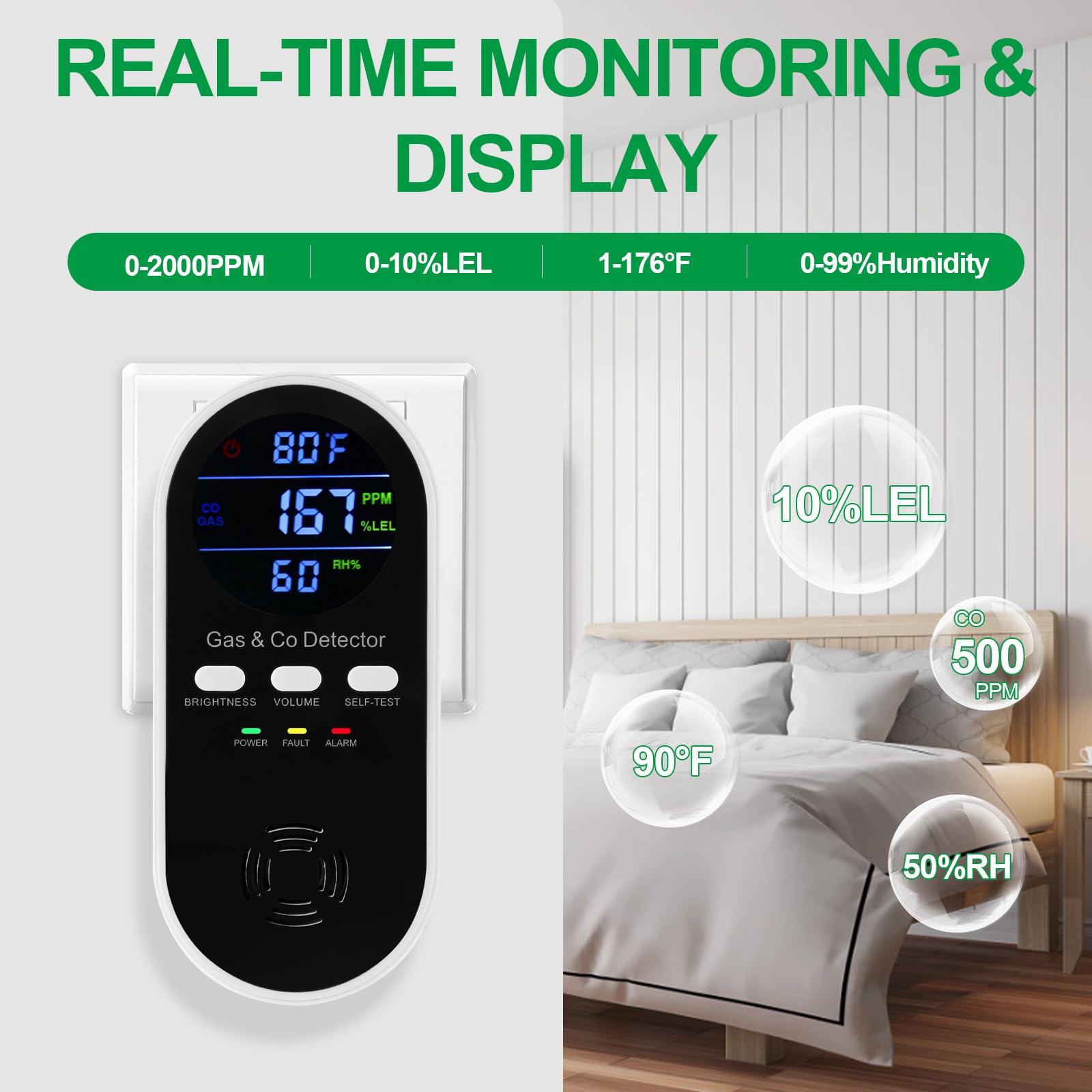 Co Detector Plug - Détecteur combiné gaz et monoxyde de